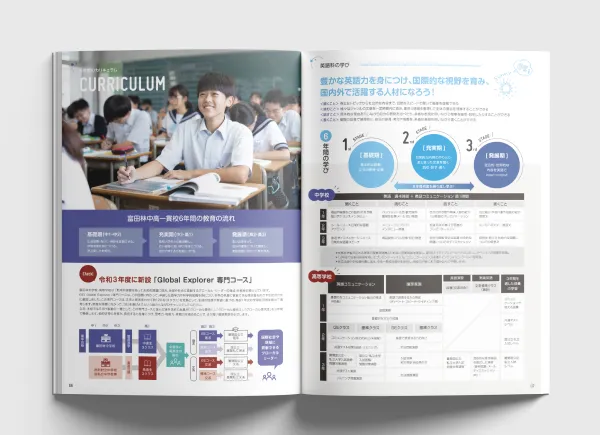 株式会社ワーフ