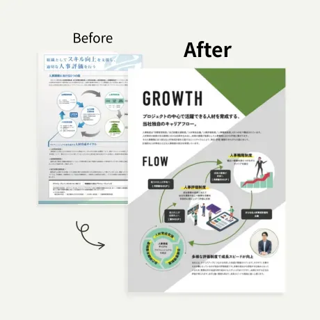 株式会社 プライムブレインズ様